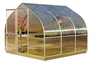 EXACO RIGA 3s |RIGA IIIs | Twin-wall Polycarbonate Greenhouse